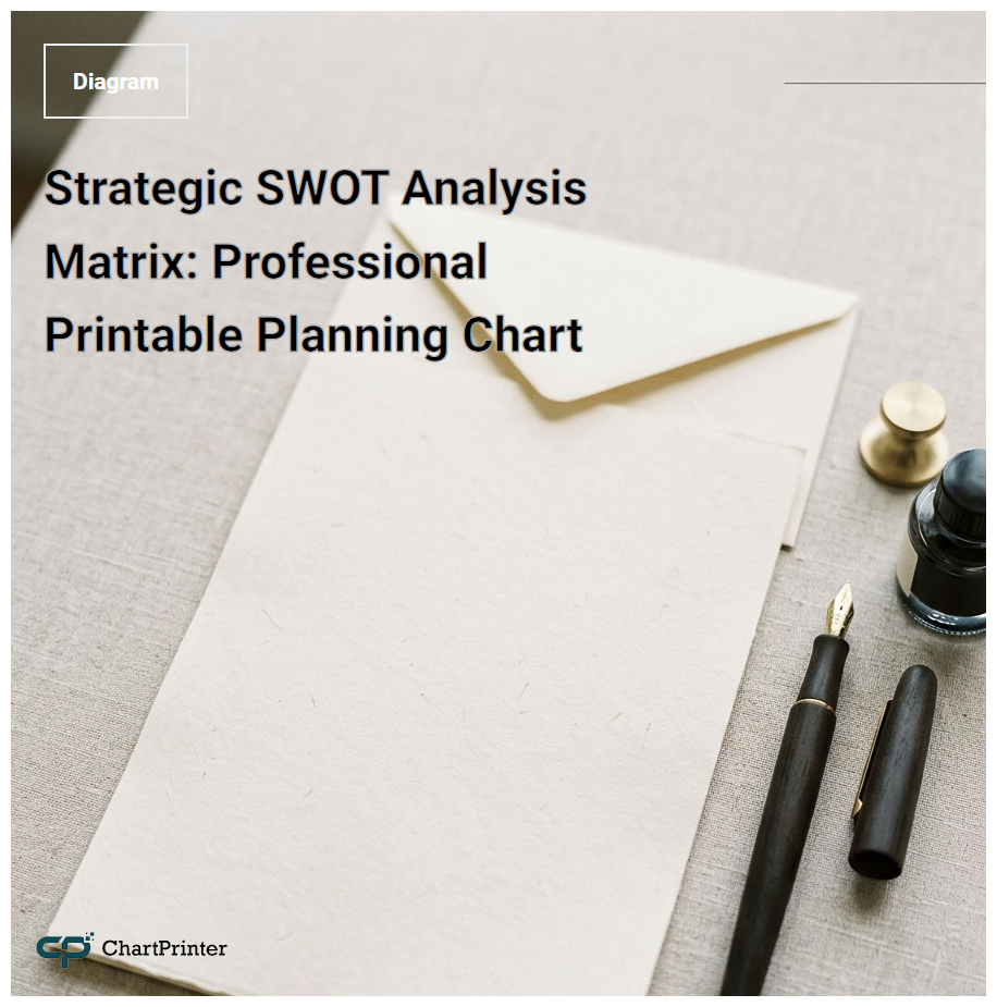 Strategic SWOT Analysis Matrix: Professional Printable Planning Chart