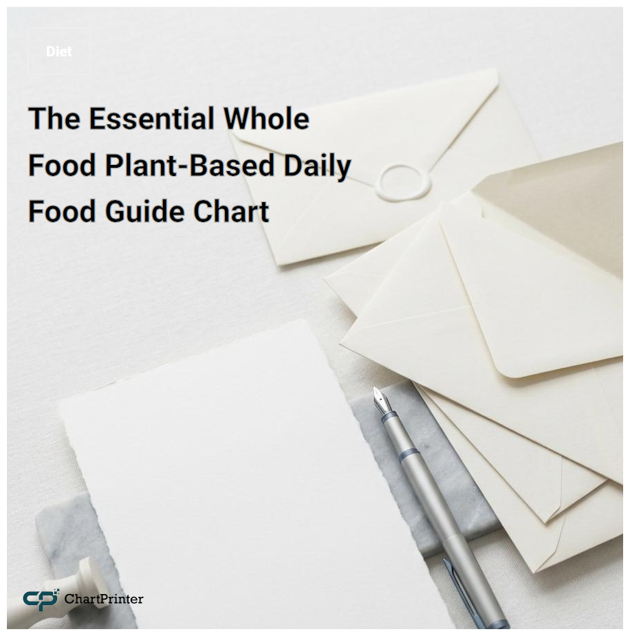 The Essential Whole Food Plant-Based Daily Food Guide Chart