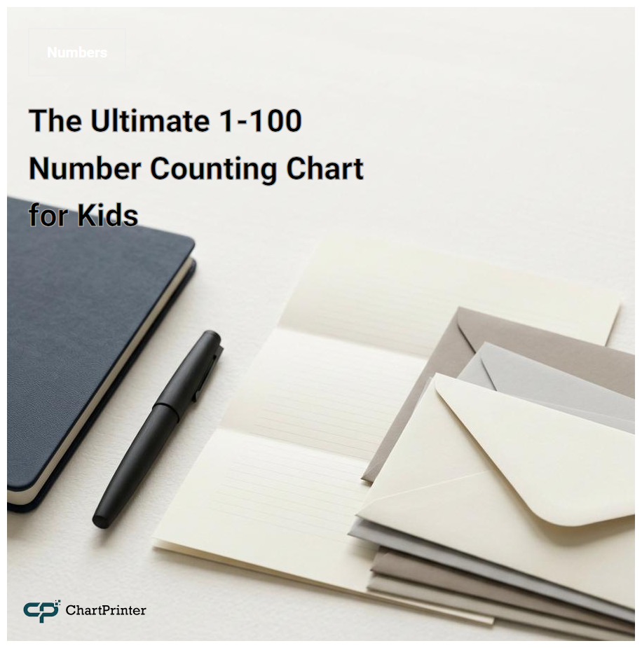 The Ultimate 1-100 Number Counting Chart for Kids