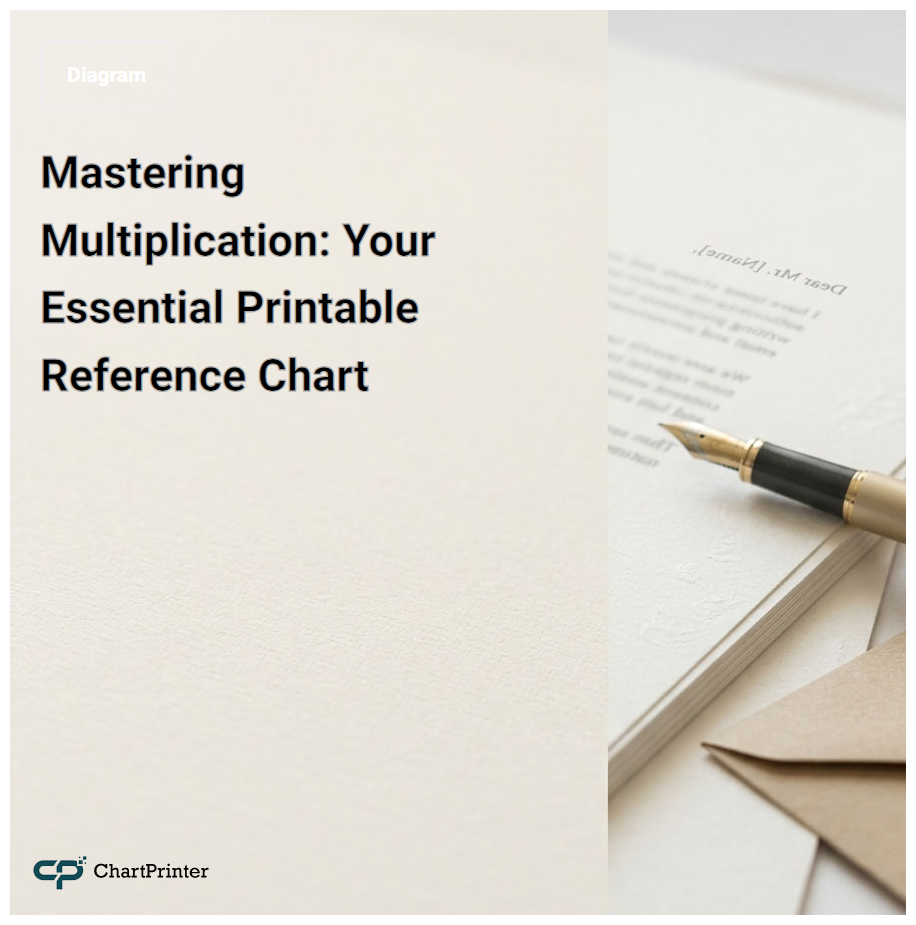 Mastering Multiplication: Your Essential Printable Reference Chart