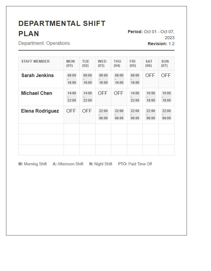 Printable Departmental Shift Planning Calendar Chart