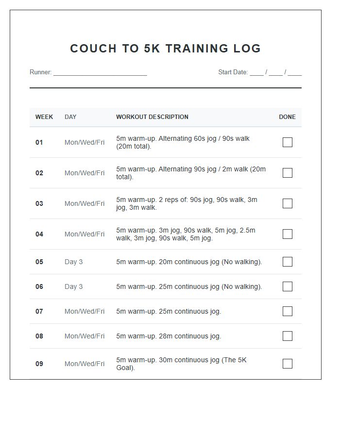 Couch To Five K Running Training Printable Chart