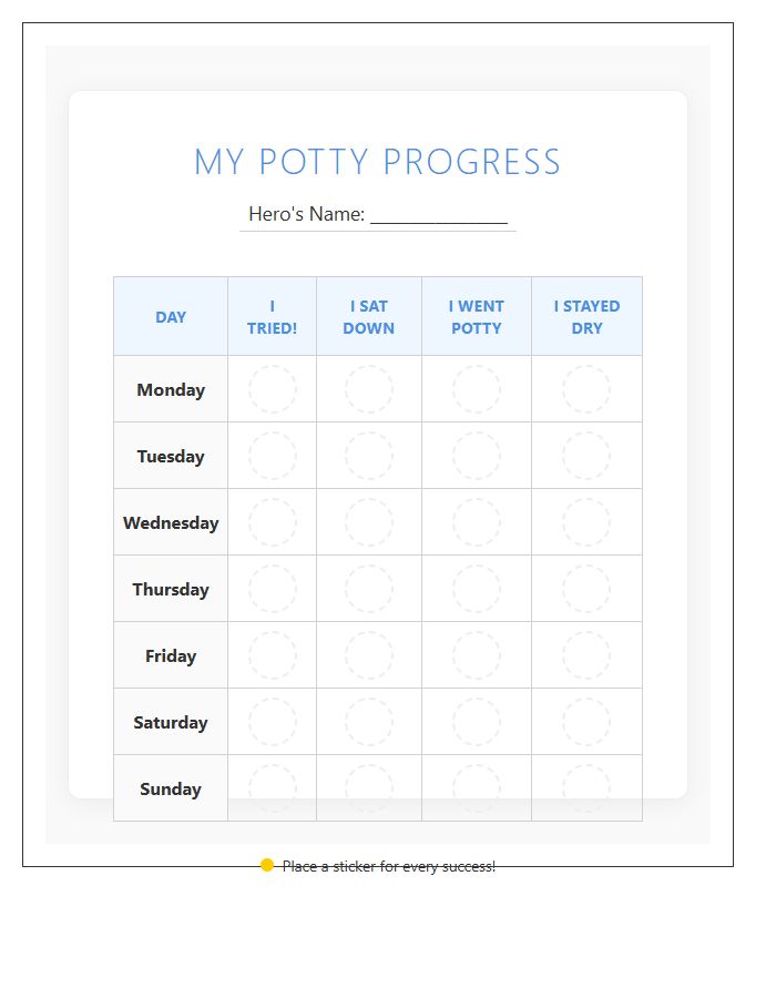 Boy Potty Training Progress Chart Printable