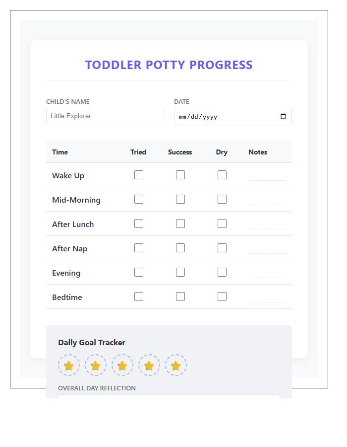 Daily Toddler Potty Training Progress Chart