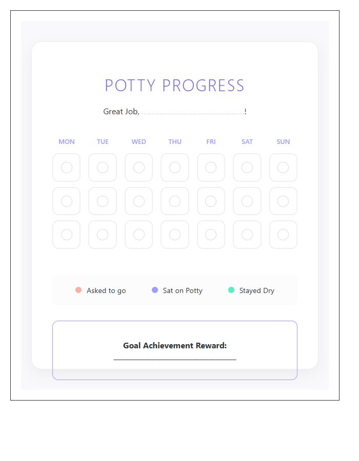 Potty Training Milestone Progress Chart Printable