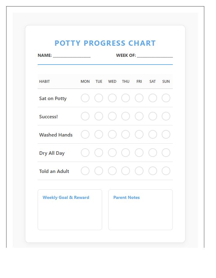 Printable Potty Training Habit Progress Chart