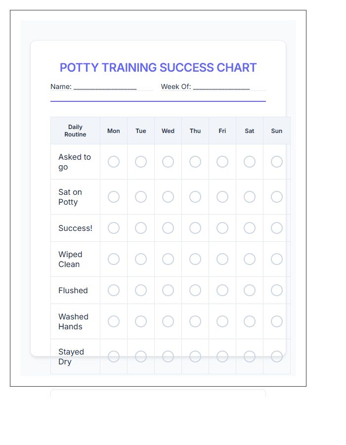 Printable Potty Training Success Checklist Chart