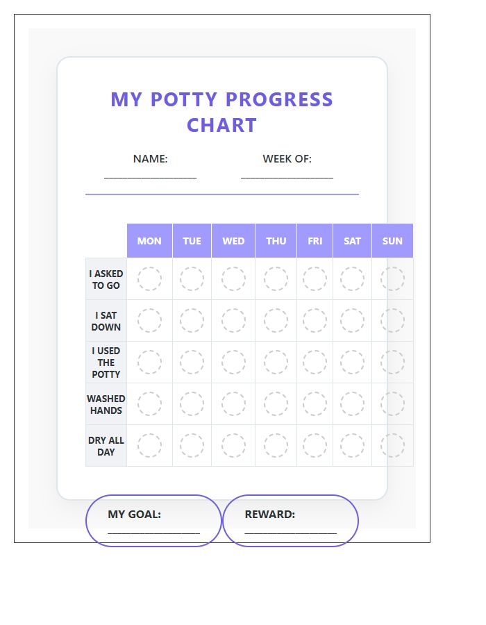 Printable Toddler Potty Training Progress Chart