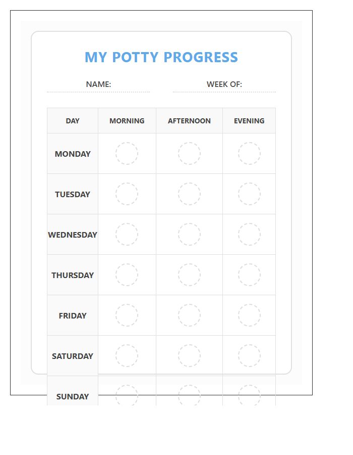 Printable Toddler Potty Training Tracker Chart
