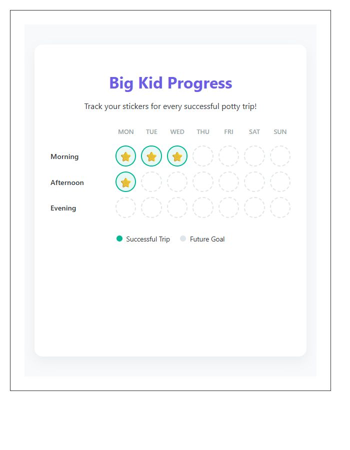Toddler Potty Training Success Progress Chart