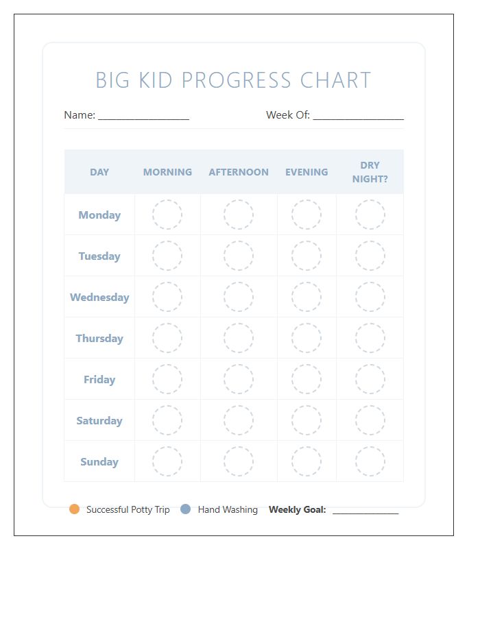 Toddler Toilet Training Progress Chart Printable