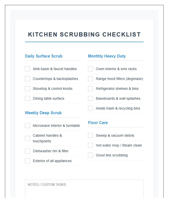 Comprehensive Kitchen Scrubbing Printable Chart