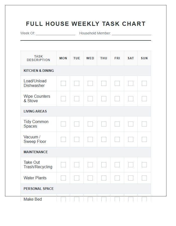 Full House Weekly Task Printable Chart