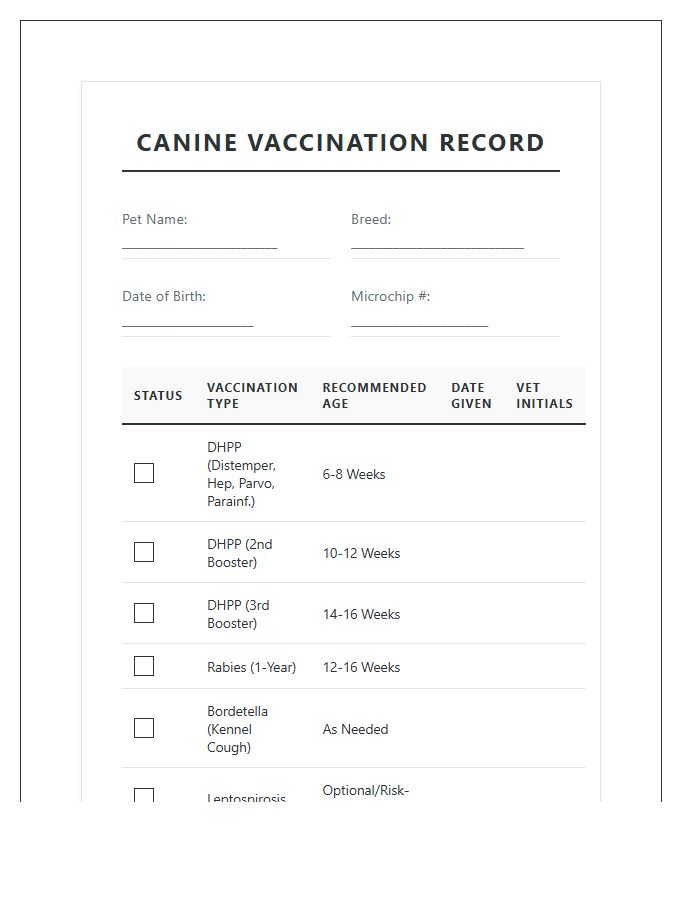 Printable Canine Vaccination Schedule Checklist Tracking Chart