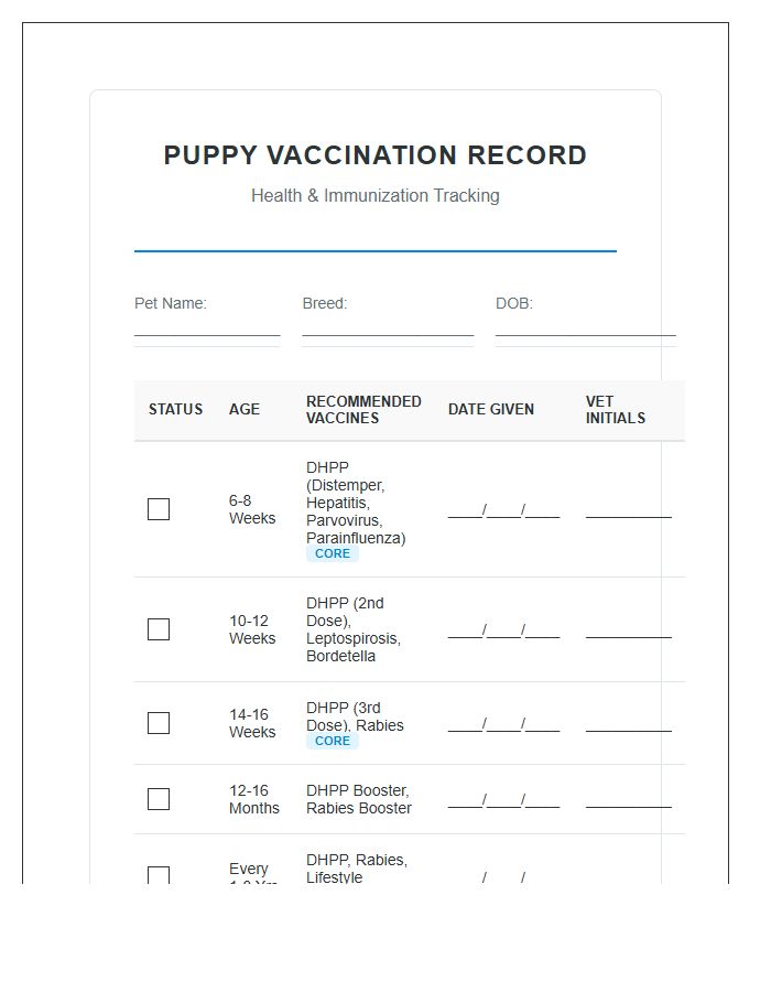 Professional Puppy Vaccination Schedule Reminder Chart Printable