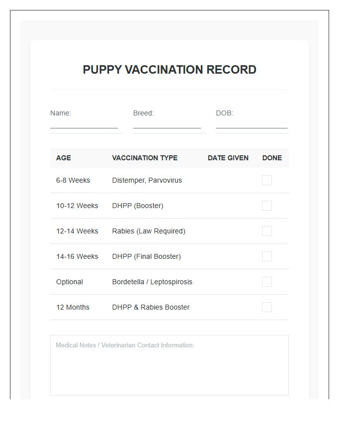 Puppy Care Vaccination Schedule Printable Chart Reminder