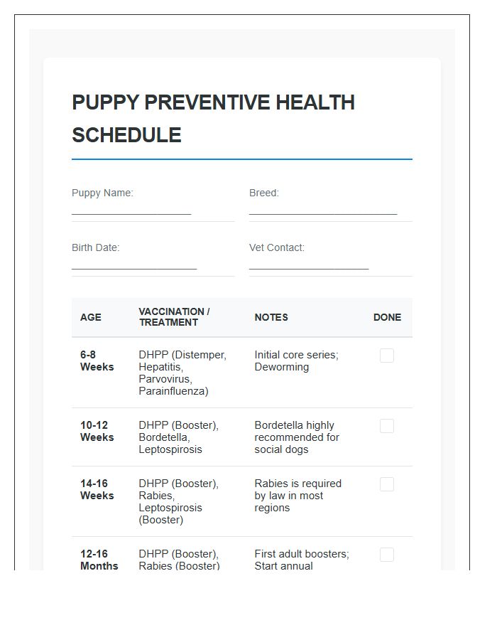 Puppy Preventive Health Vaccination Schedule Printable Chart