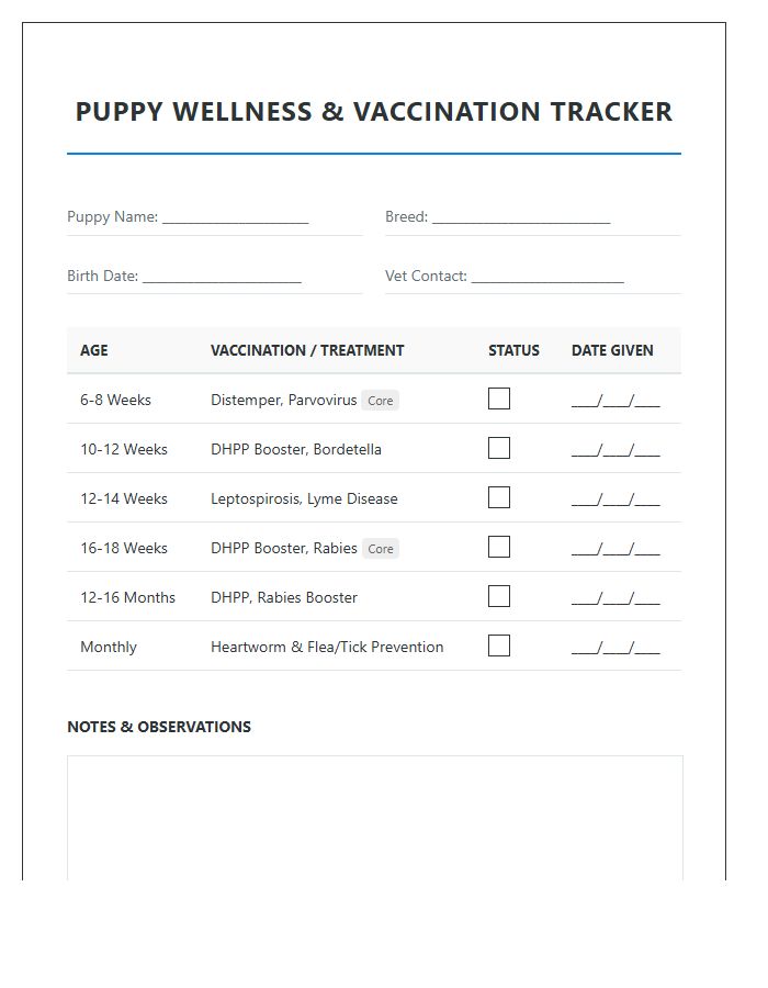 Puppy Wellness Vaccination Reminder Chart Printable Checklist