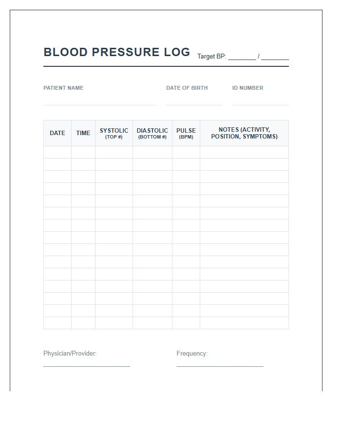 Standard Patient Care Blood Pressure Monitoring Record Chart Printable