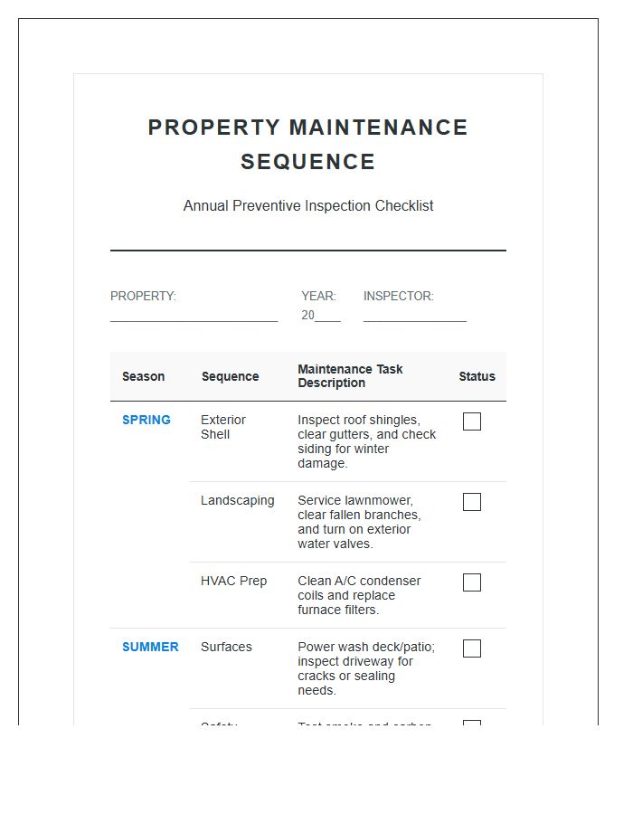 Seasonal Property Maintenance Inspection Sequence Printable Chart