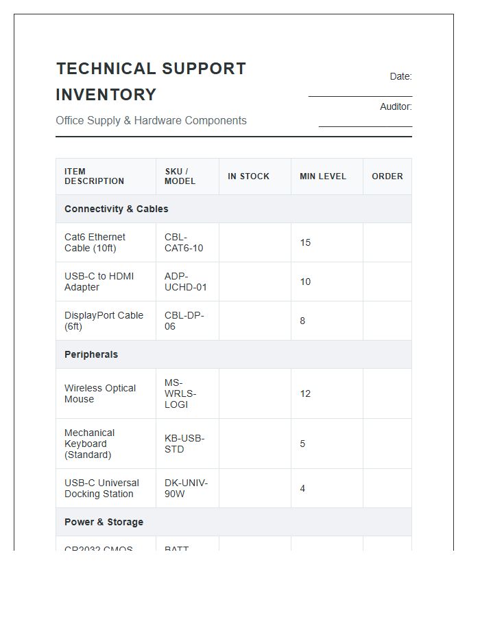 Technical Support Office Supply Printable Inventory Chart