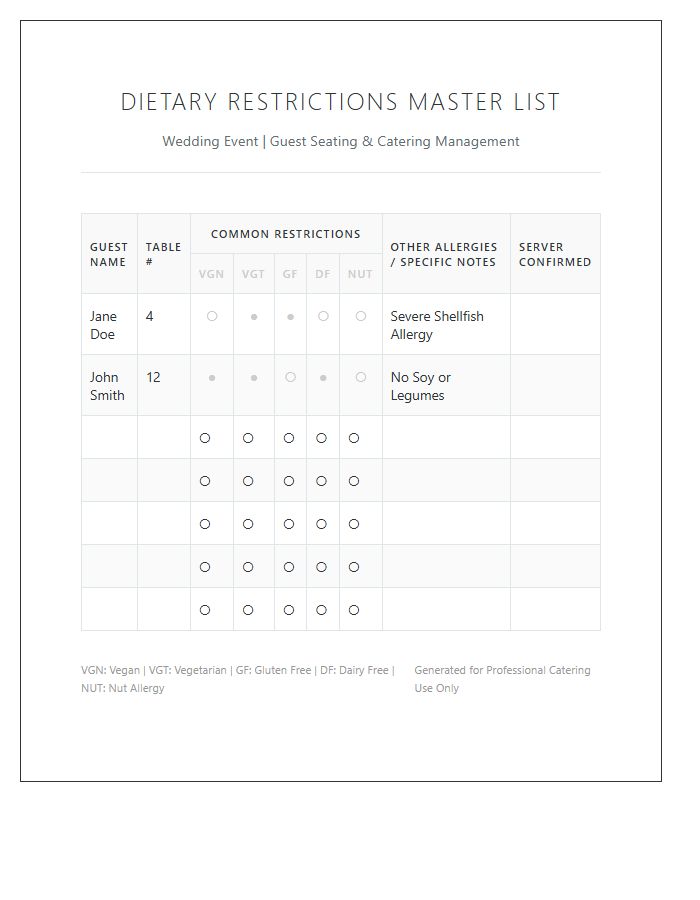 Printable Wedding Guest Dietary Restriction Management Chart
