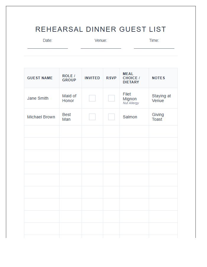 Printable Wedding Guest List Rehearsal Dinner Coordination Chart