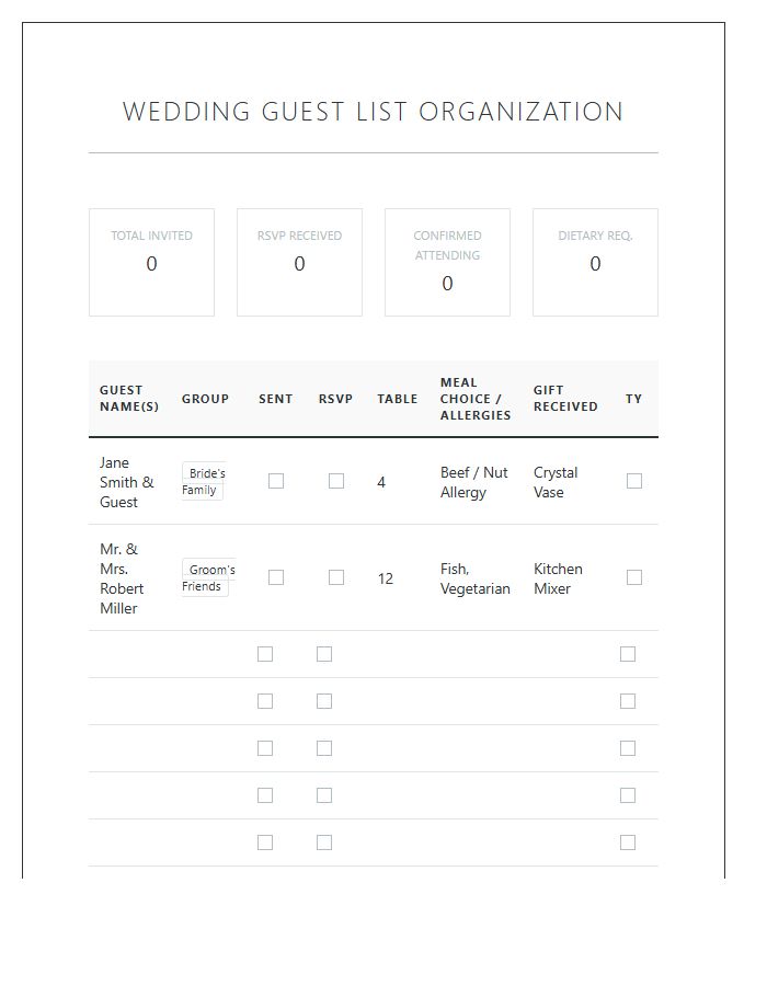 Ultimate Printable Wedding Guest List Organization Chart