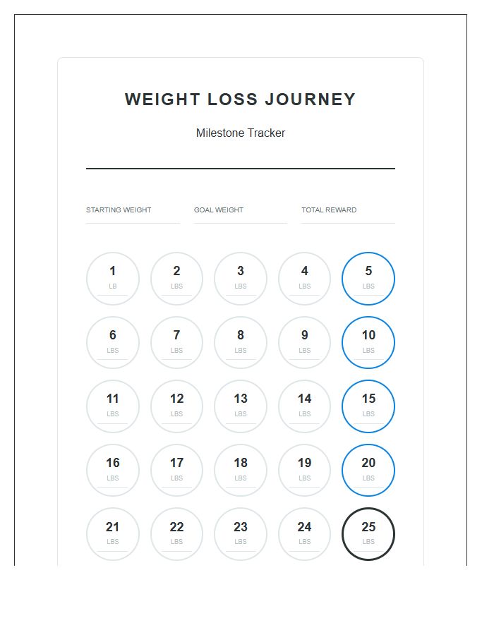 Printable Pounds Lost Milestone Journey Chart