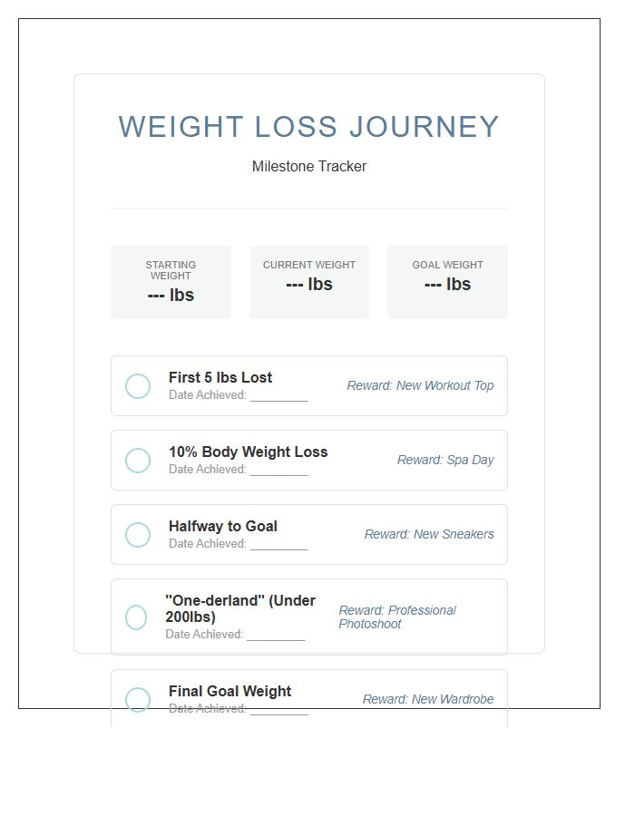 Printable Weight Loss Journey Milestone Chart