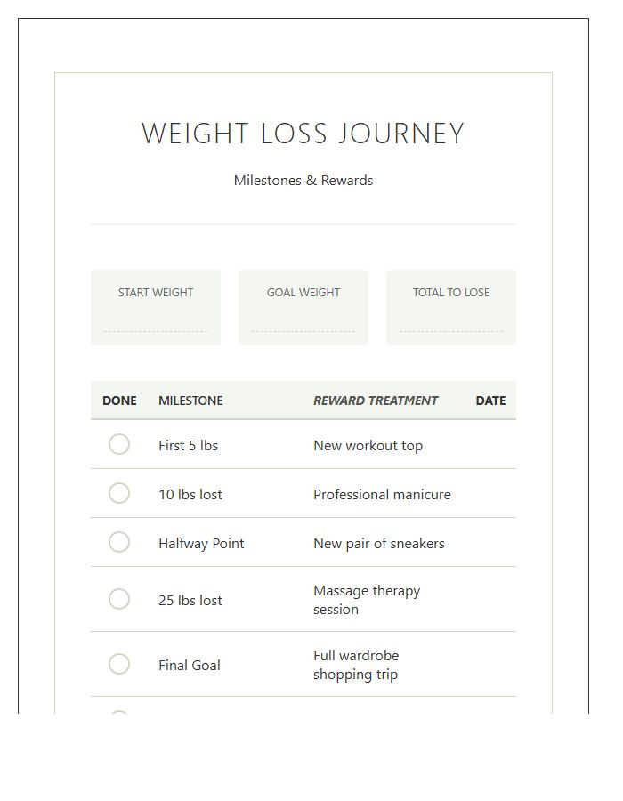 Printable Weight Loss Journey Reward Milestone Chart