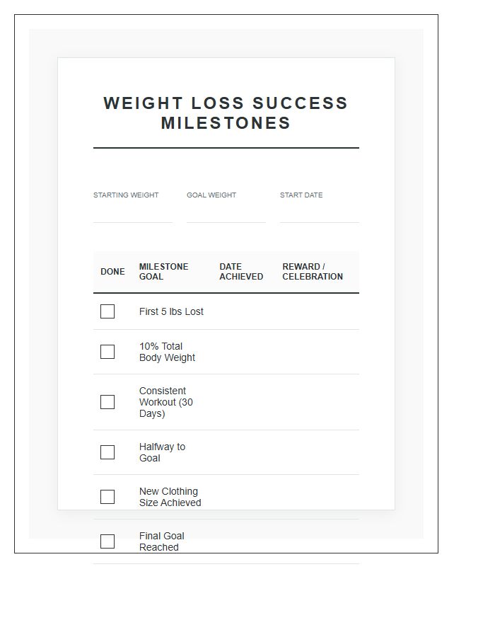 Printable Weight Loss Journey Success Milestone Chart
