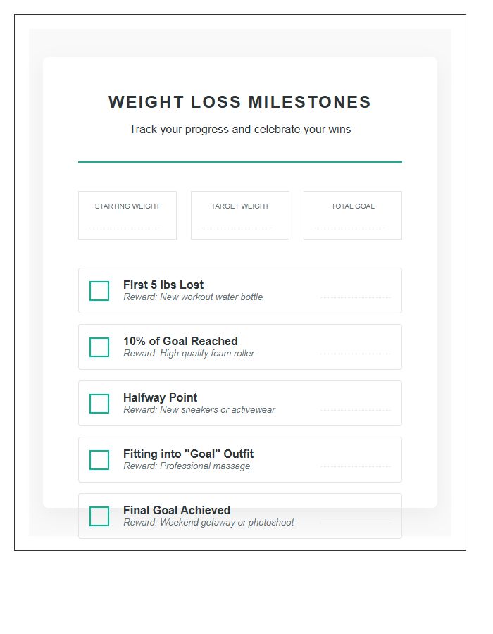 Weight Loss Goal Milestone Chart Printable Checklist