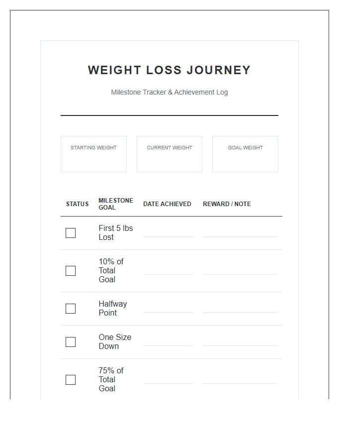 Weight Loss Journey Milestone Checklist Tracker Chart Printable