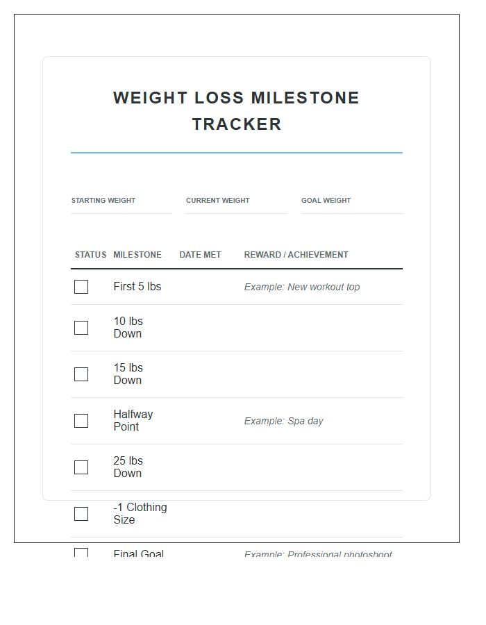 Weight Loss Journey Milestone Goal Tracker Printable Chart