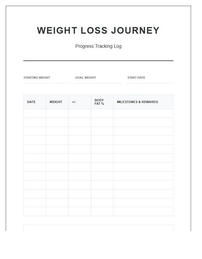 Weight Loss Journey Progress Tracking Chart Printable