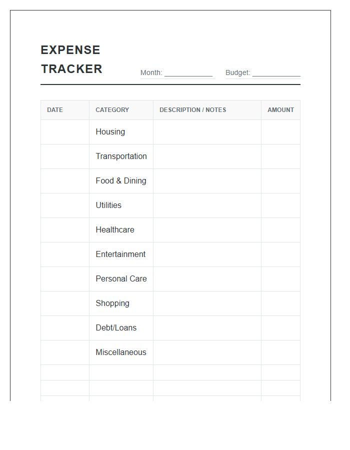 Daily Expense Category Tracking Printable Chart