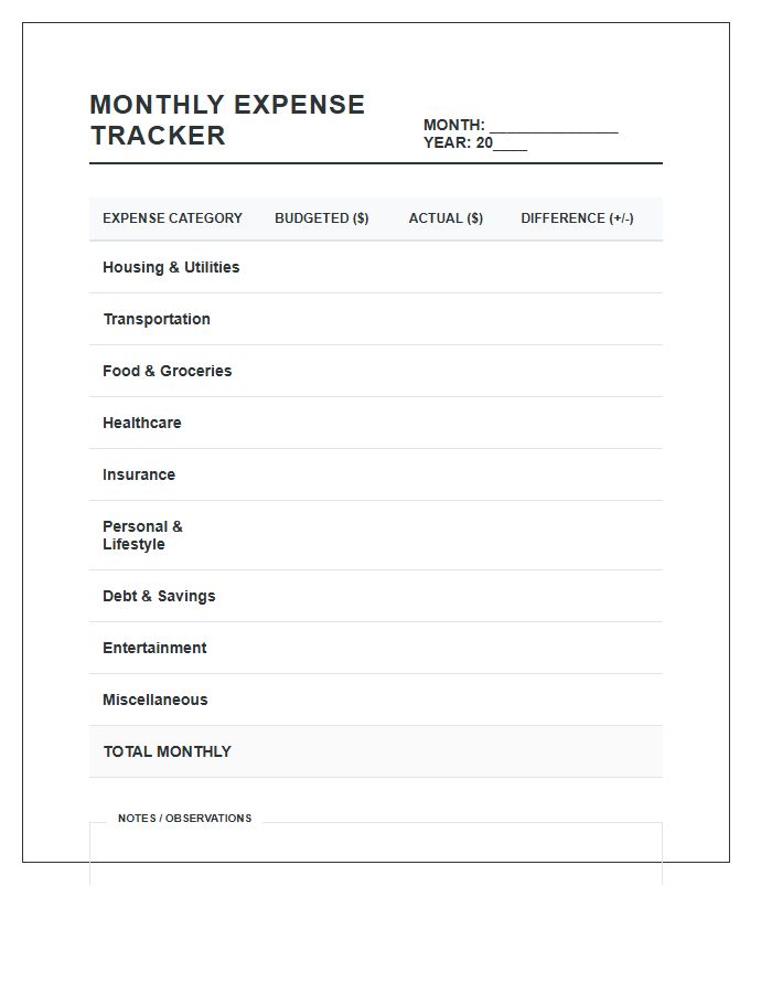 Monthly Expense Category Tracker Printable Chart