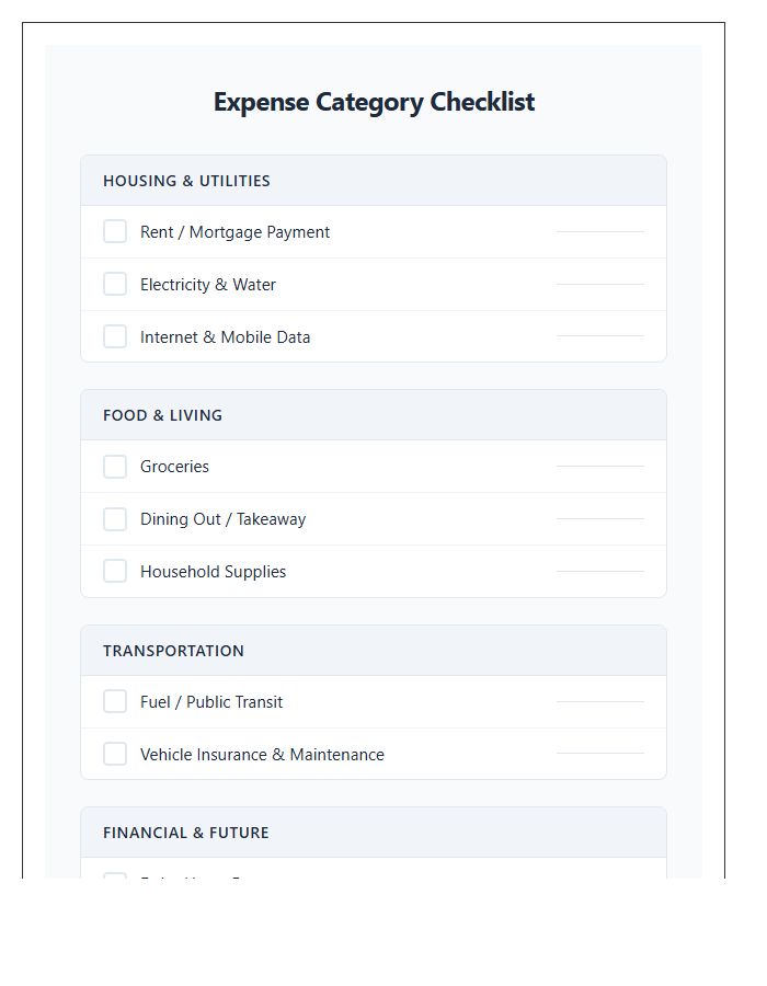 Personal Finance Expense Category Checklist Chart