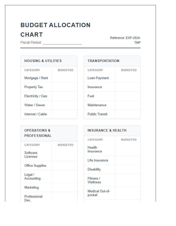 Professional Budget Expense Category Printable Chart