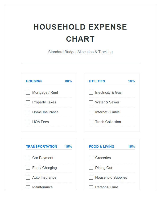 Standard Household Expense Category Printable Chart