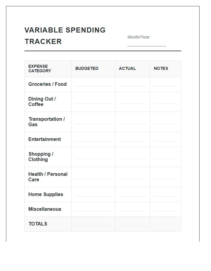 Variable Spending Expense Category Printable Chart