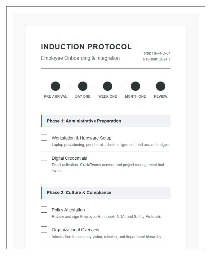 Company Induction Protocol Process Chart Checklist Printable