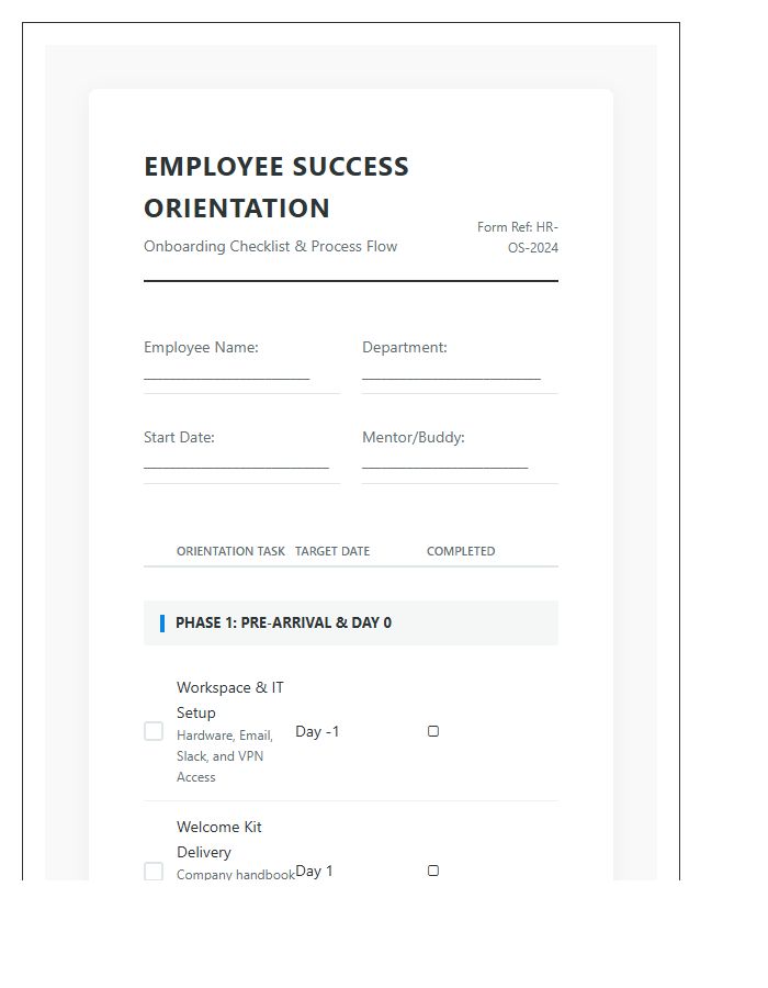 Employee Success Orientation Process Chart Checklist Printable