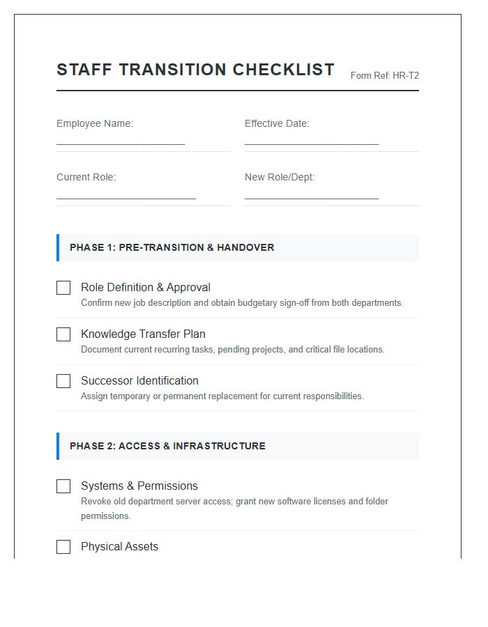 Internal Staff Transition Process Chart Checklist Printable