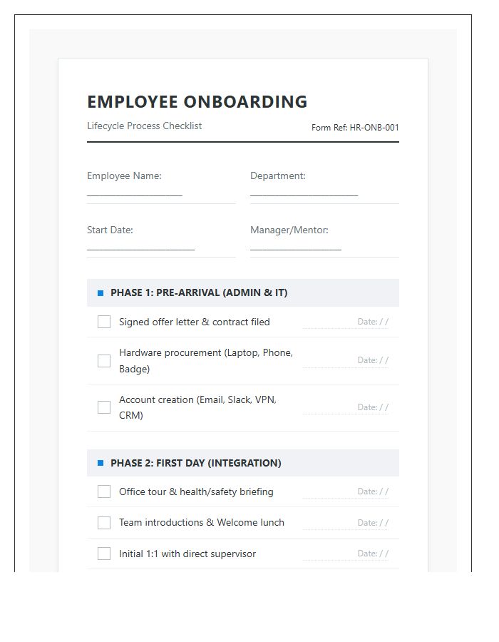 Printable Employee Lifecycle Onboarding Process Chart Checklist