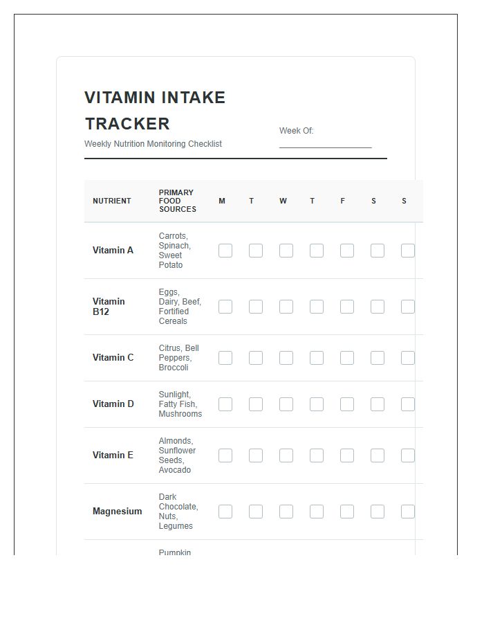 Detailed Vitamin Intake Printable Nutrition Chart Checklist