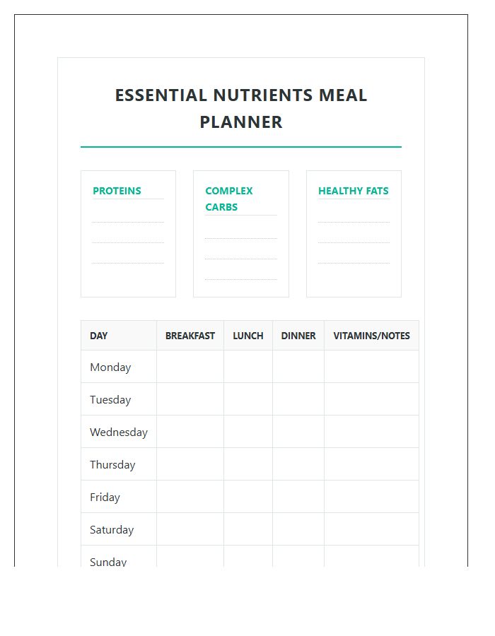 Essential Nutrients Printable Healthy Meal Planning Chart