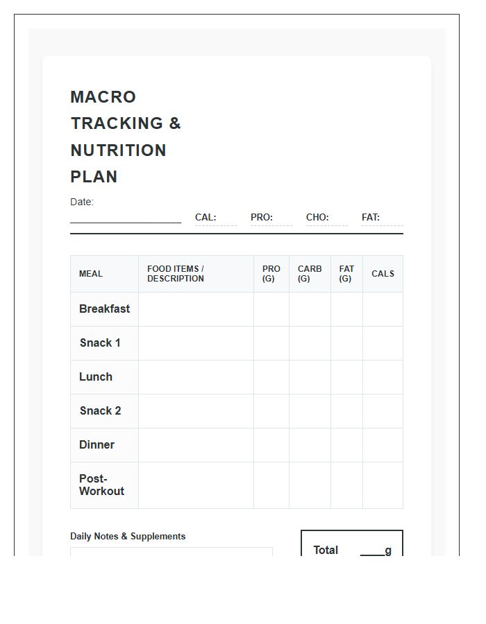 Macro Tracking Printable Nutrition Meal Planning Chart