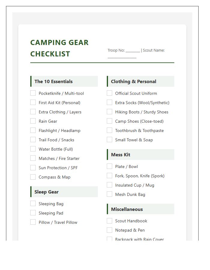 Boy Scout Camping Gear Checklist Printable Chart